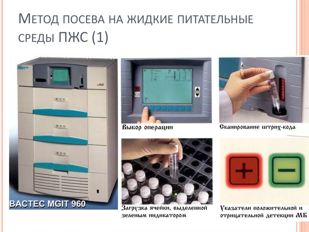 Метод посева на жидкие питательные среды ПЖС (1)