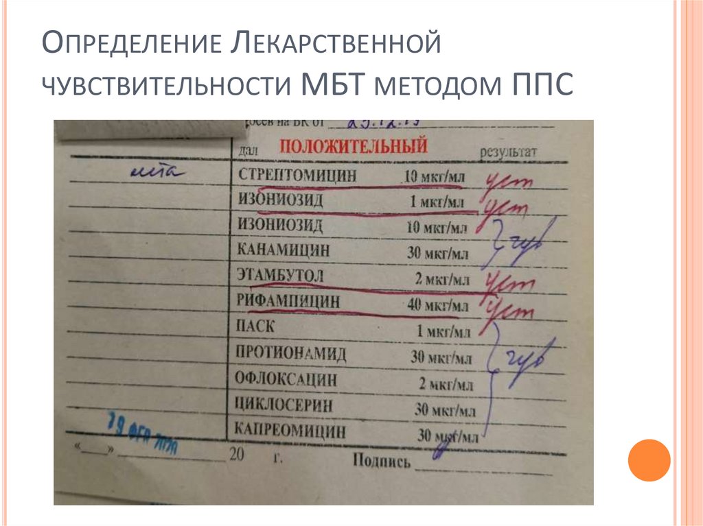 Определение Лекарственной чувствительности МБТ методом ППС