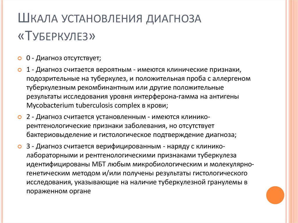 Шкала установления диагноза «Туберкулез»