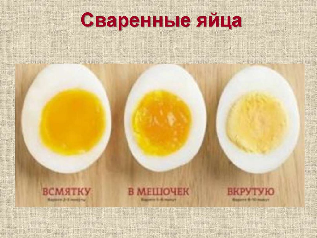 Сваренные яйца