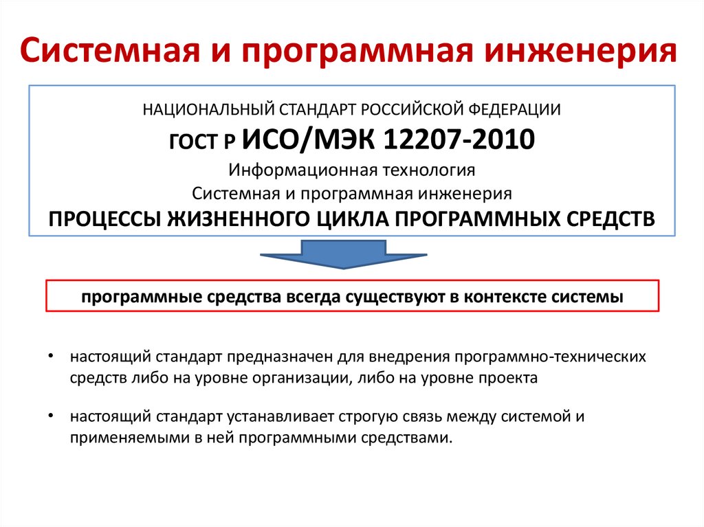 НАЦИОНАЛЬНЫЙ СТАНДАРТ РОССИЙСКОЙ ФЕДЕРАЦИИ ГОСТ Р ИСО/МЭК 12207-2010 Информационная технология Системная и программная