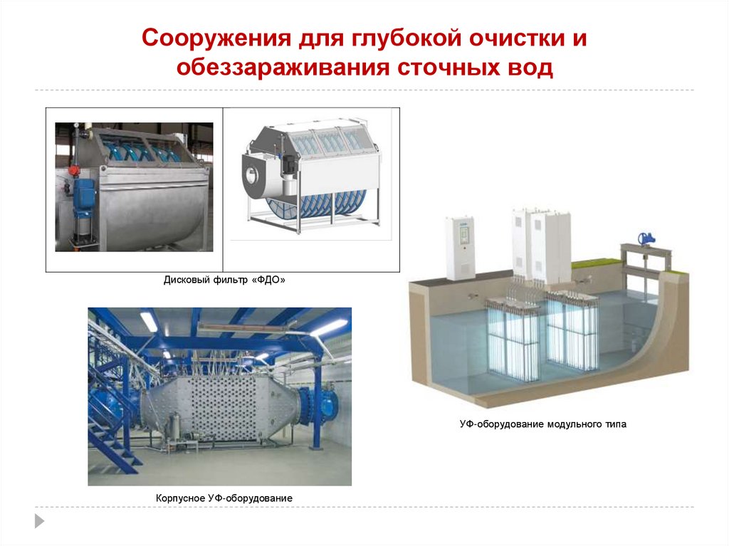 Сооружения для глубокой очистки и обеззараживания сточных вод