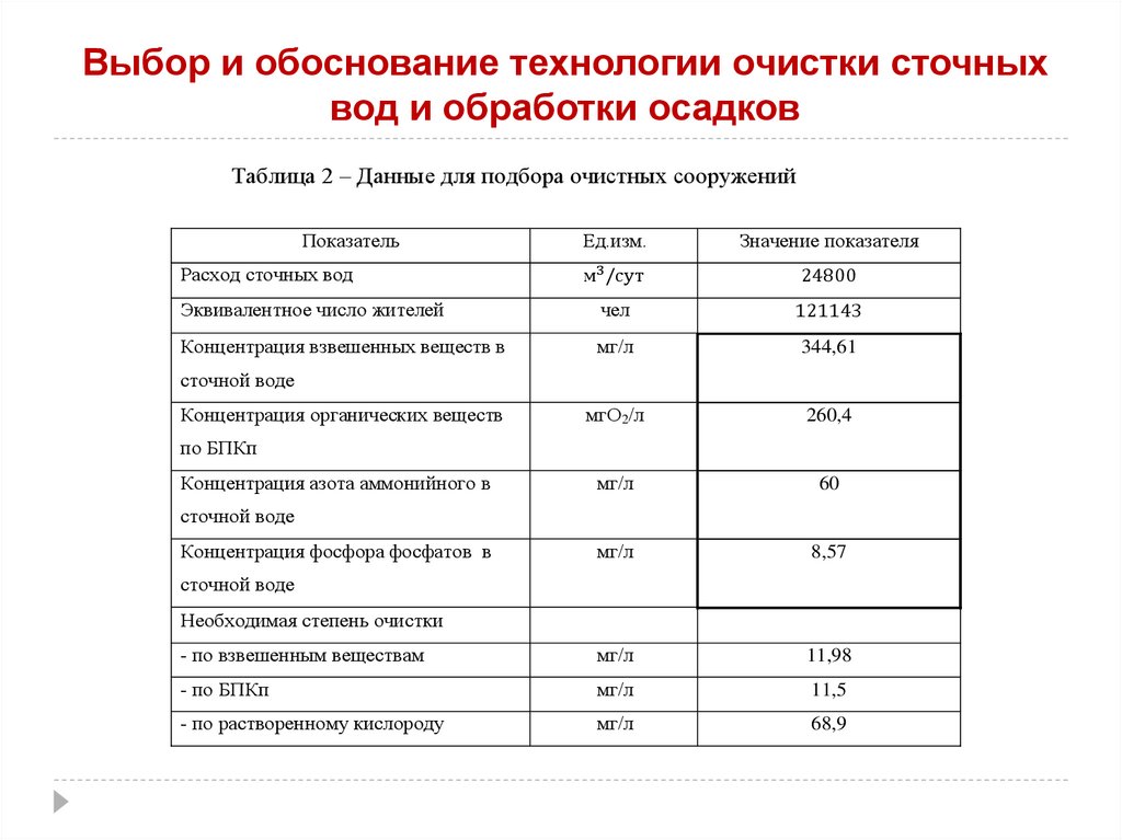 Выбор и обоснование технологии очистки сточных вод и обработки осадков