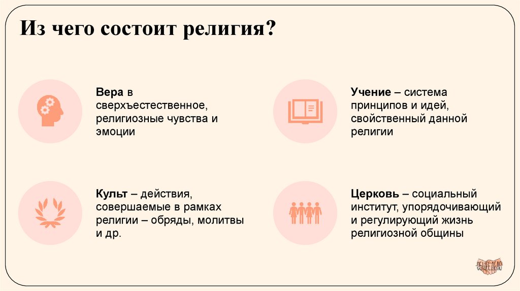 Из чего состоит религия?