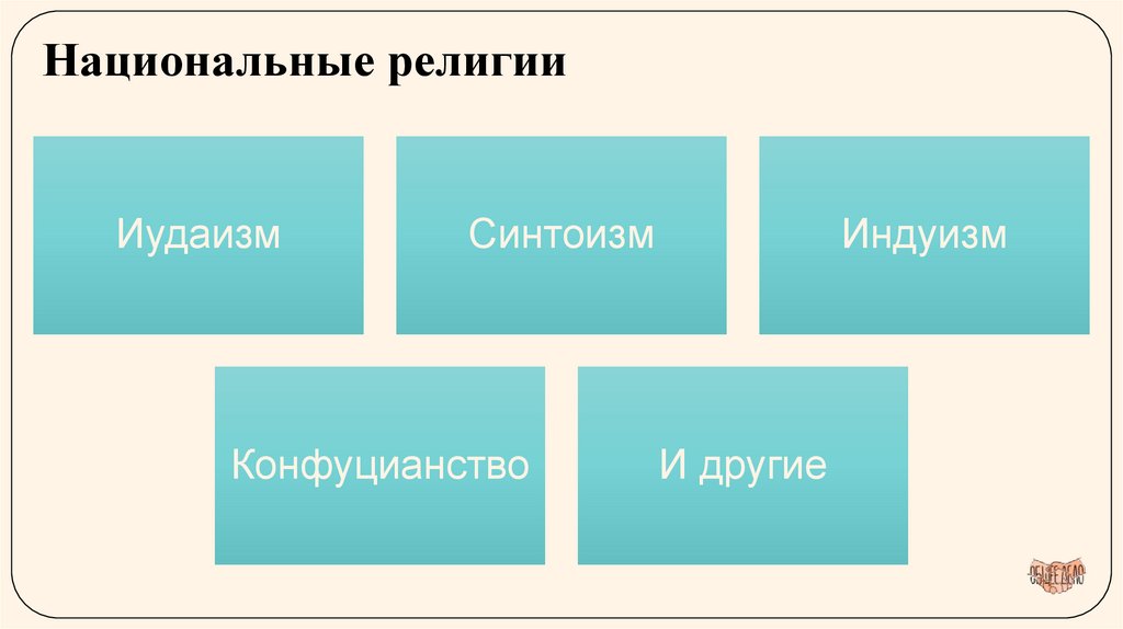 Национальные религии