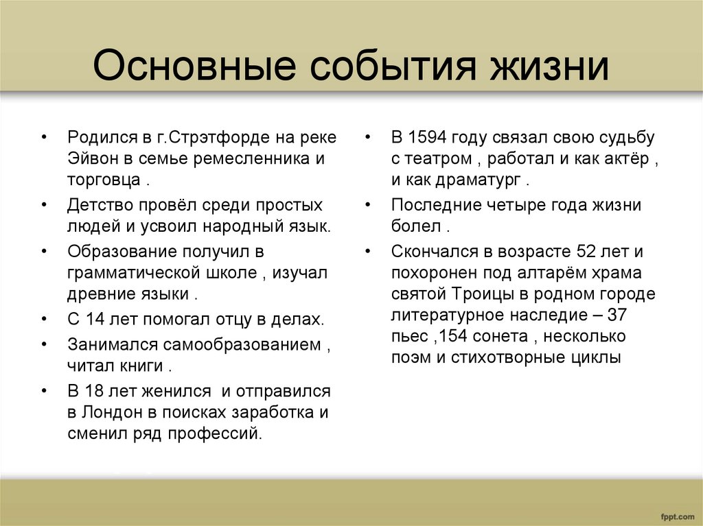 Основные события жизни