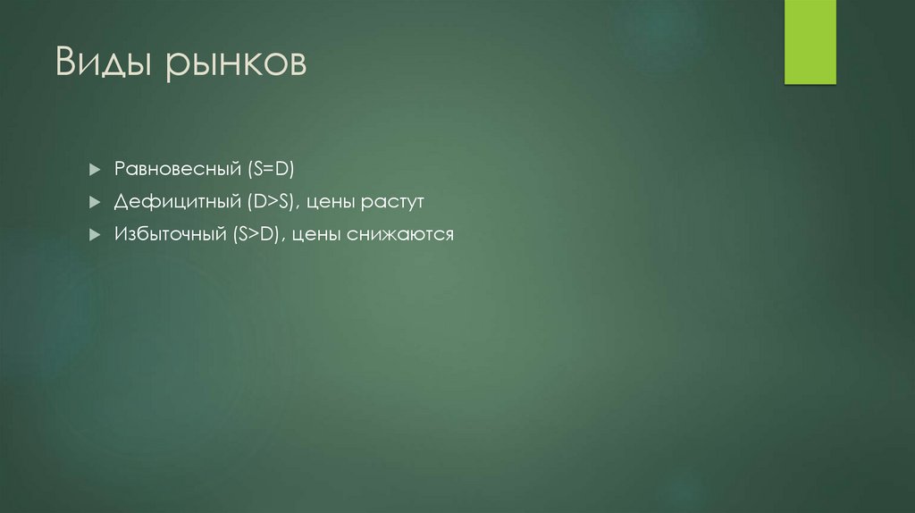 Виды рынков