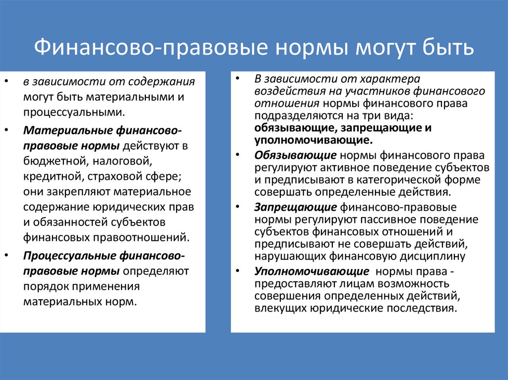 Финансово-правовые нормы могут быть