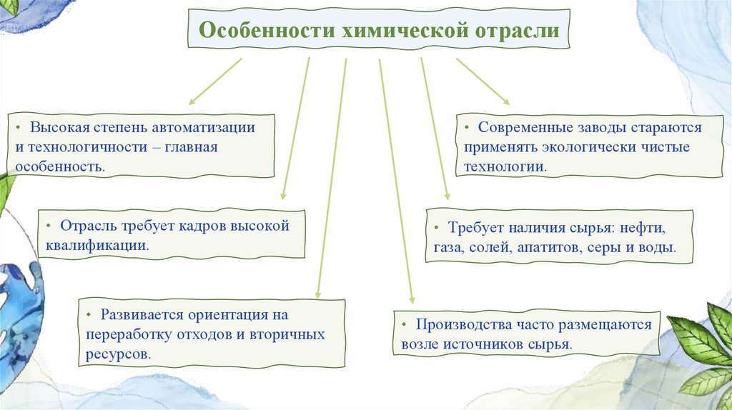 Особенности химической отрасли