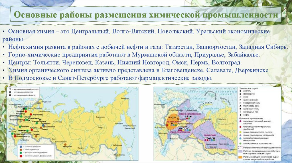 Основные районы размещения химической промышленности