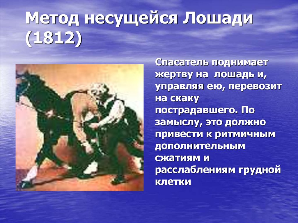 Метод несущейся Лошади (1812)