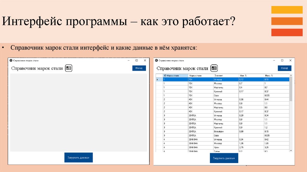Интерфейс программы – как это работает?