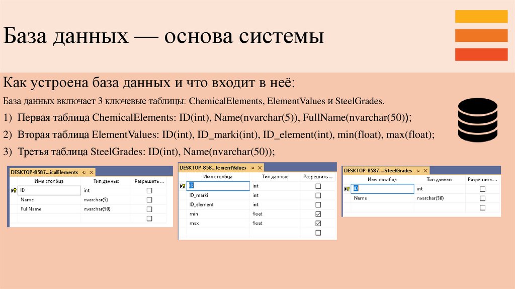 База данных — основа системы
