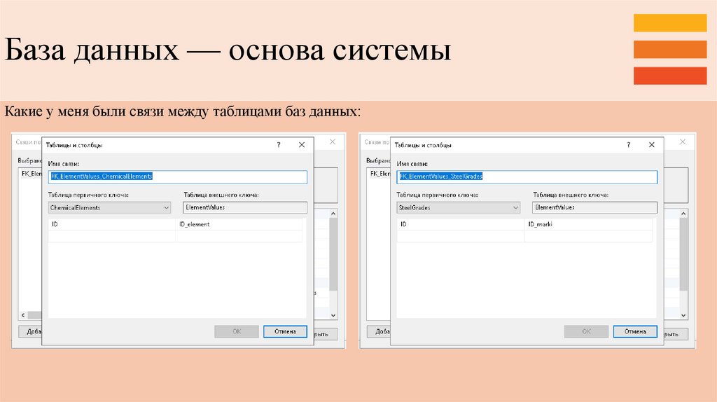 База данных — основа системы