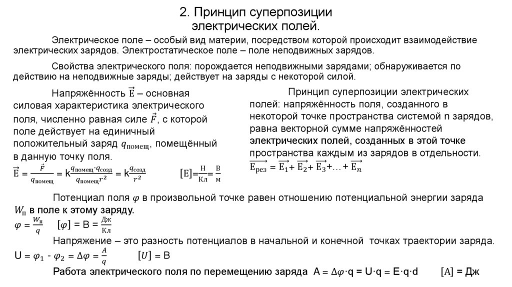 2. Принцип суперпозиции электрических полей.