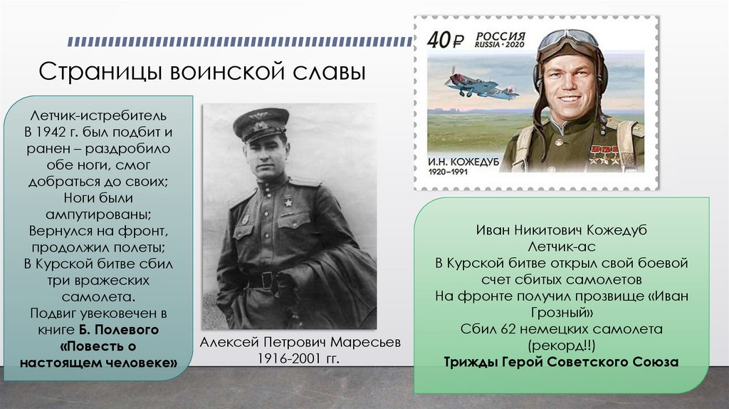 Страницы воинской славы