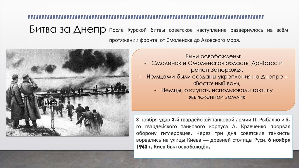 Битва за Днепр