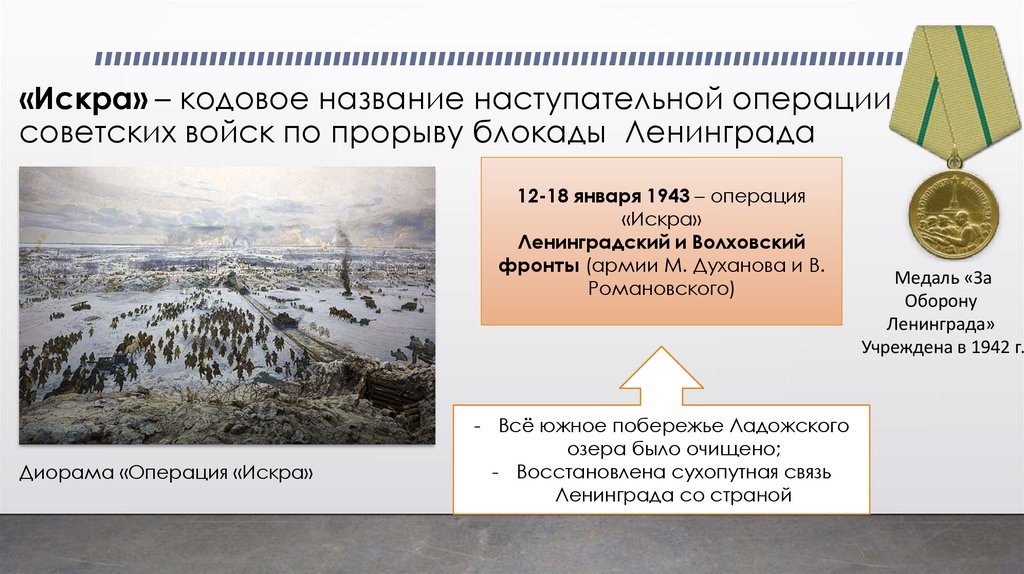 «Искра» – кодовое название наступательной операции советских войск по прорыву блокады Ленинграда