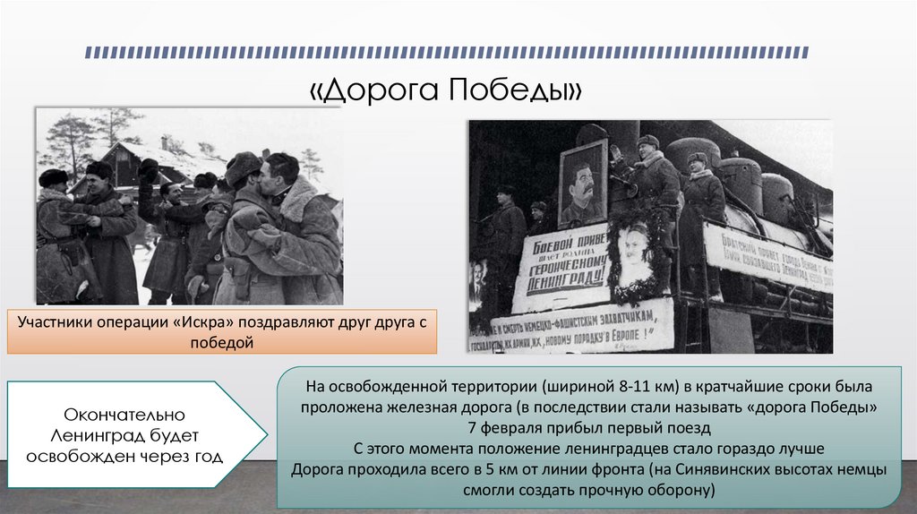 «Дорога Победы»