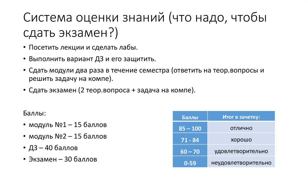 Система оценки знаний (что надо, чтобы сдать экзамен?)