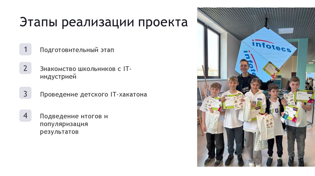 Этапы реализации проекта