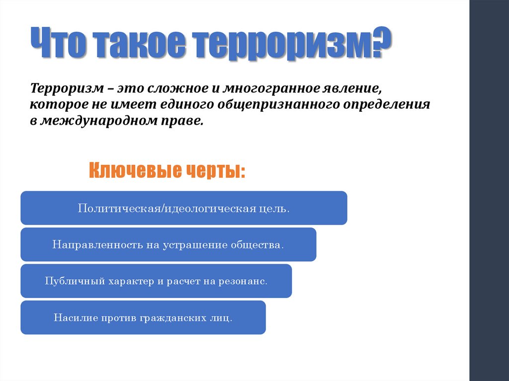 Что такое терроризм?