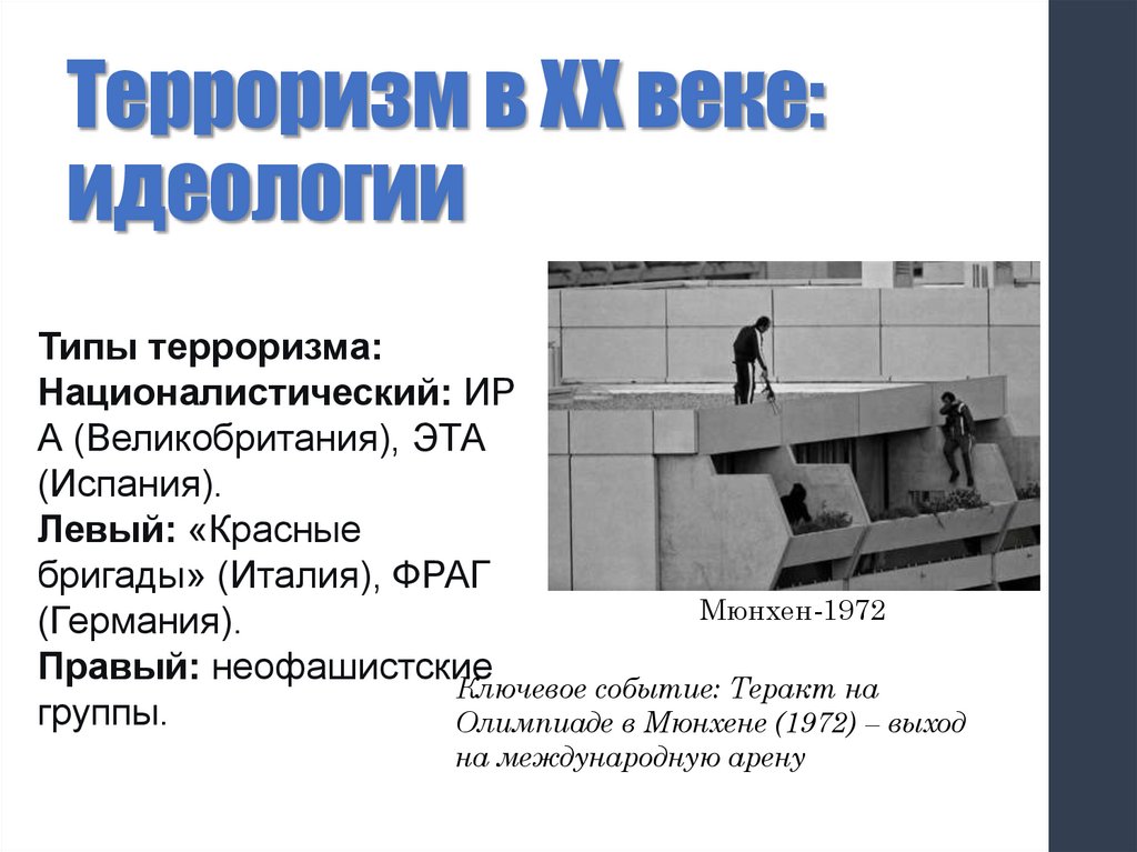 Терроризм в XX веке: идеологии