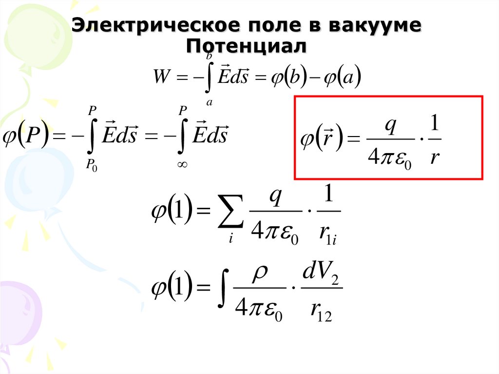 Электрическое поле в вакууме Потенциал