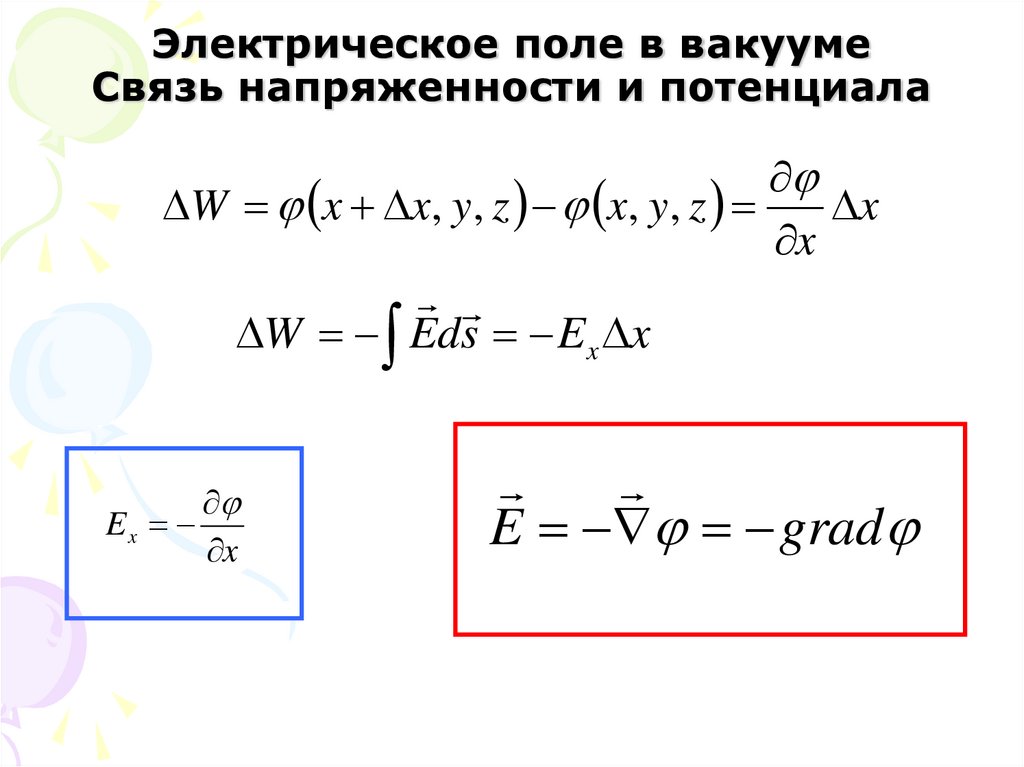 Электрическое поле в вакууме Связь напряженности и потенциала
