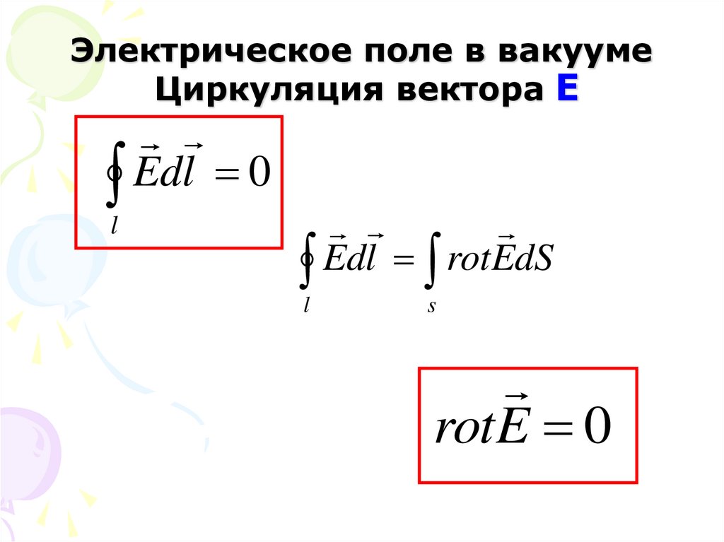 Электрическое поле в вакууме Циркуляция вектора E