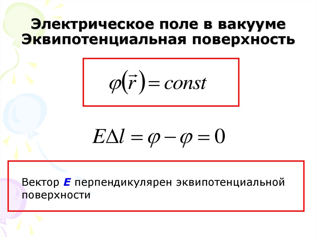 Электрическое поле в вакууме Эквипотенциальная поверхность