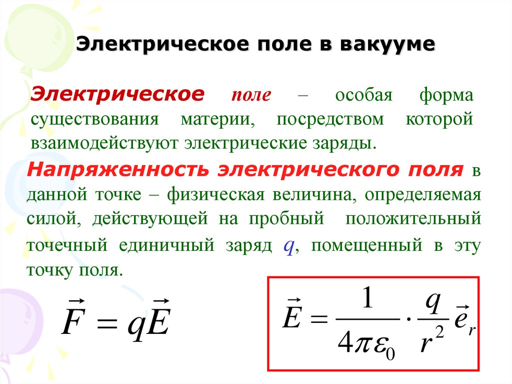 Электрическое поле в вакууме