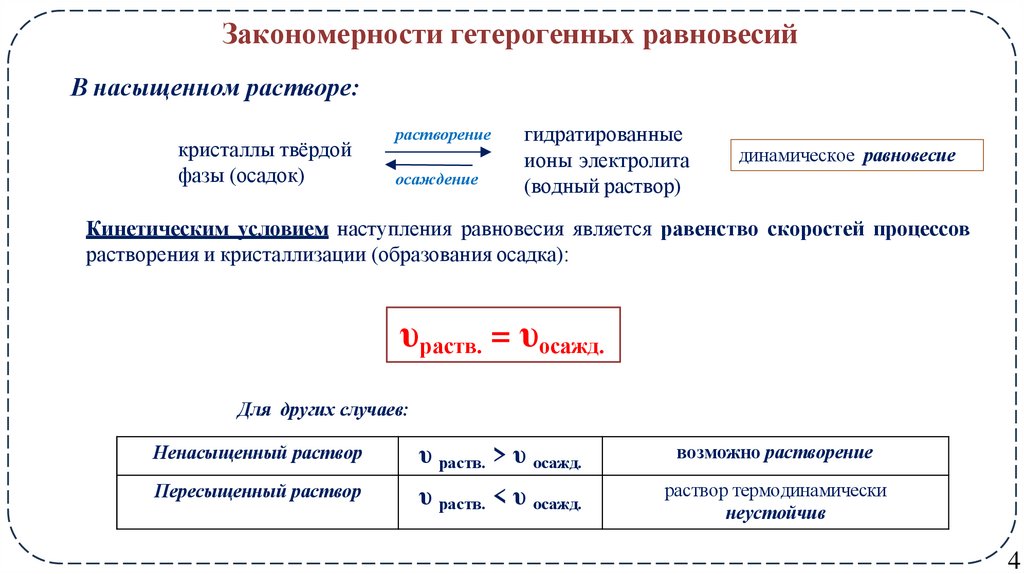 Закономерности гетерогенных равновесий