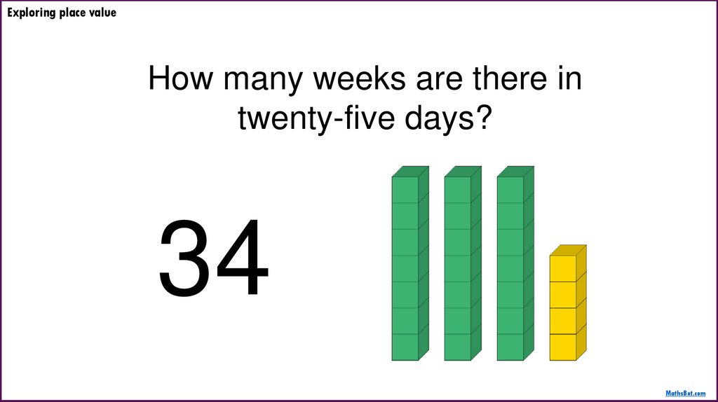Exploring place value