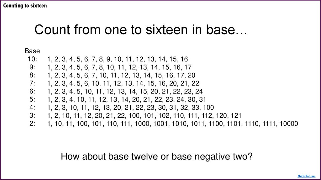 Counting to sixteen