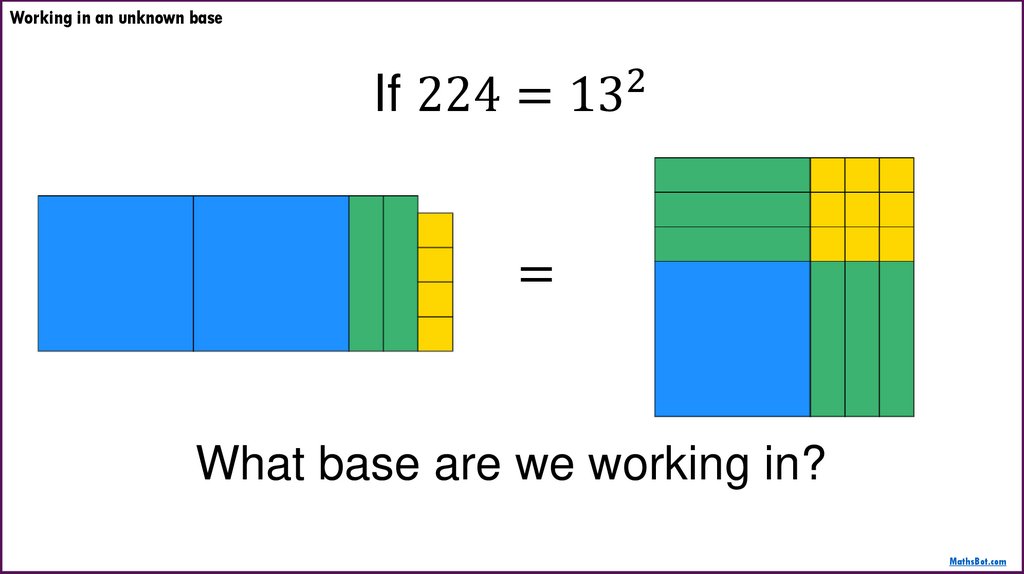 Working in an unknown base