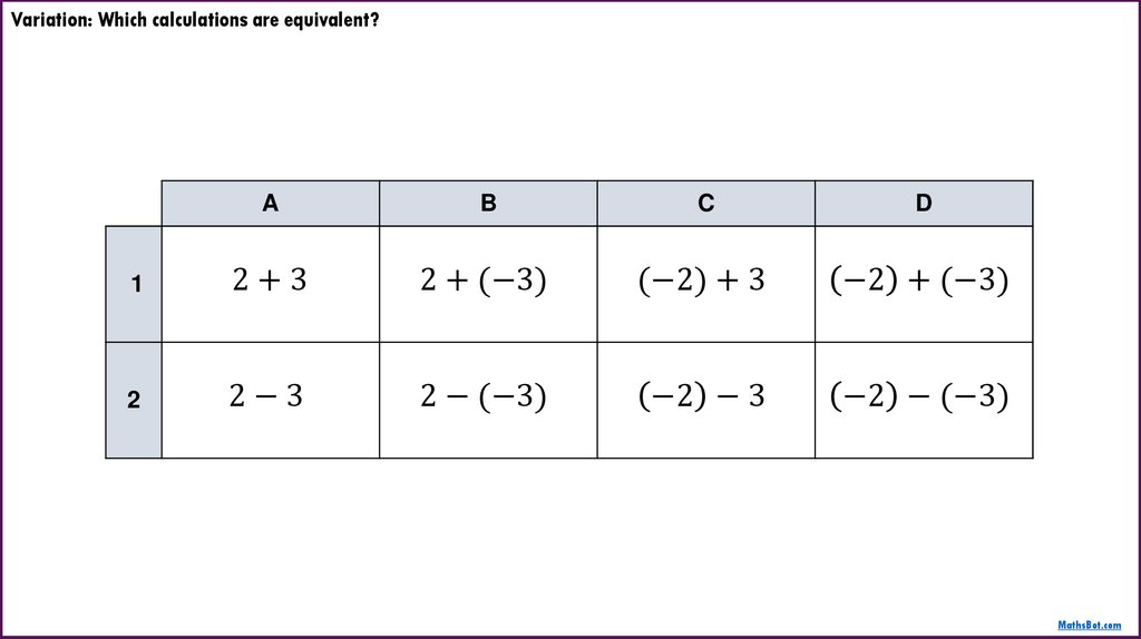 Variation: Which calculations are equivalent?
