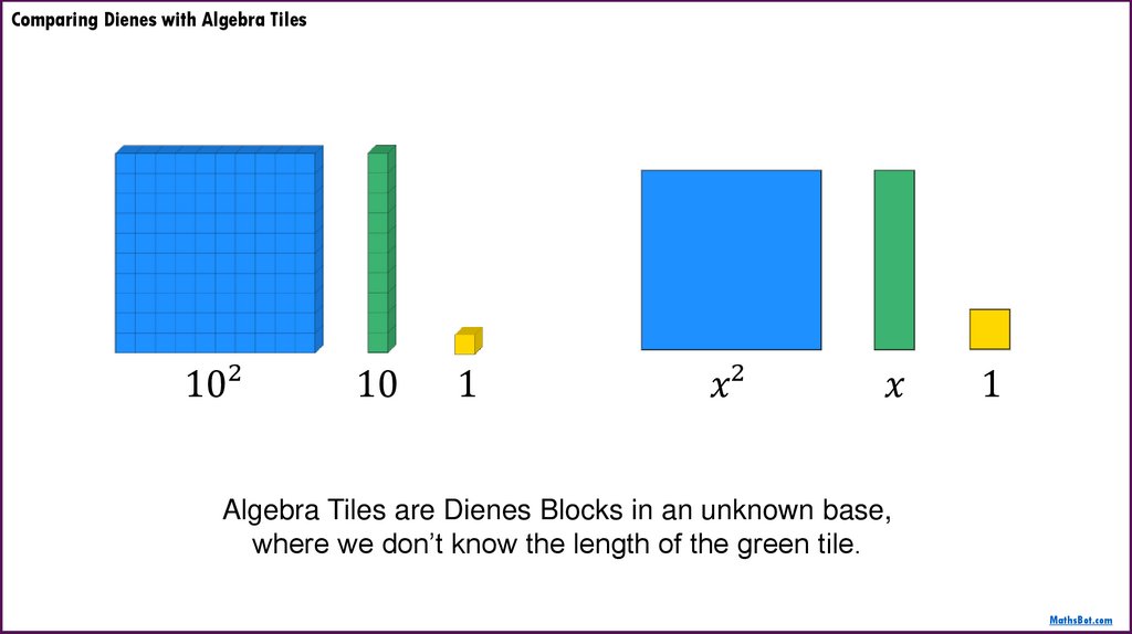 Comparing Dienes with Algebra Tiles