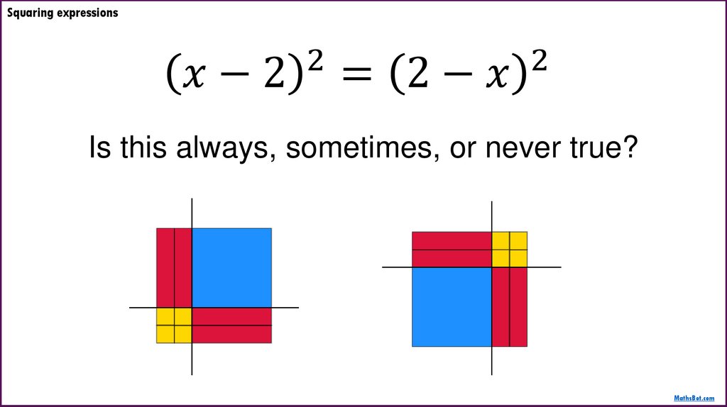 Squaring expressions