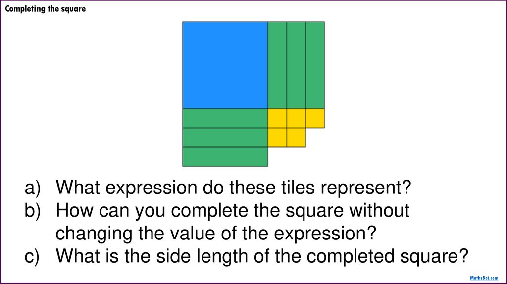 Completing the square