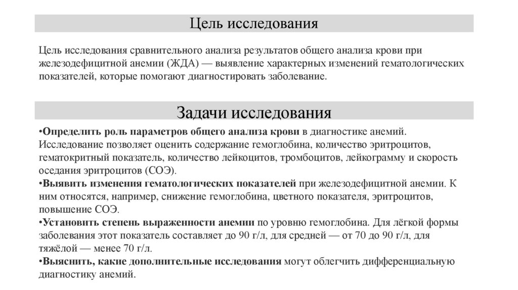 Цель исследования