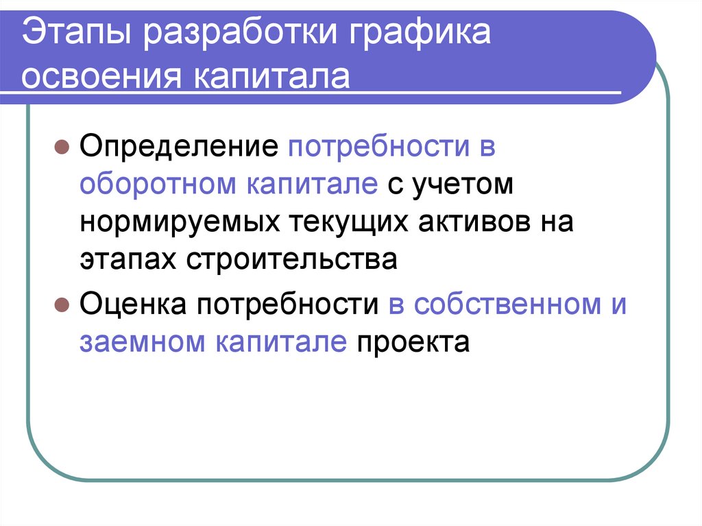 Этапы разработки графика освоения капитала