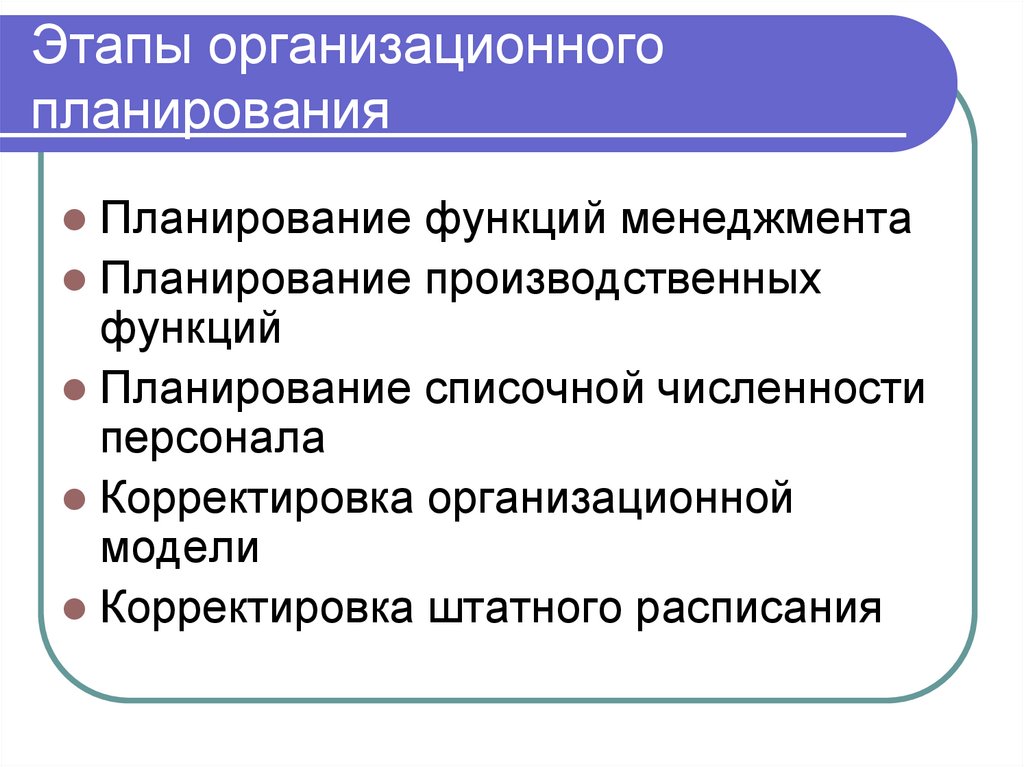 Этапы организационного планирования
