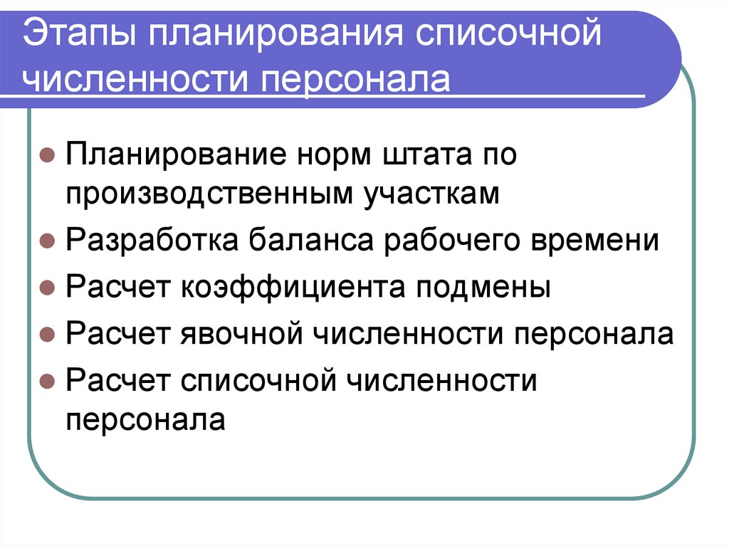 Этапы планирования списочной численности персонала