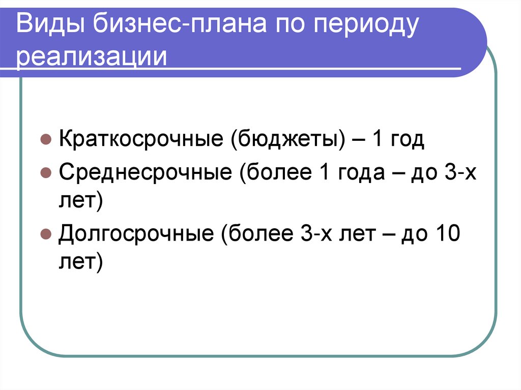 Виды бизнес-плана по периоду реализации