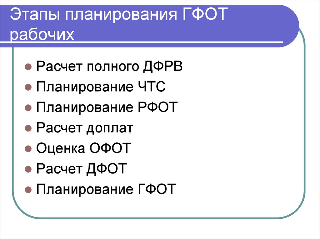 Этапы планирования ГФОТ рабочих