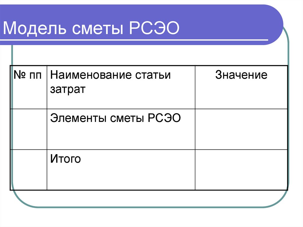 Модель сметы РСЭО