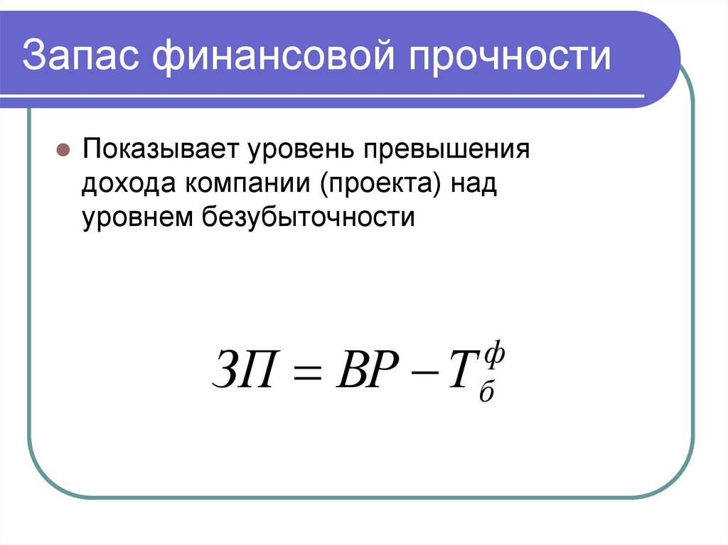 Запас финансовой прочности