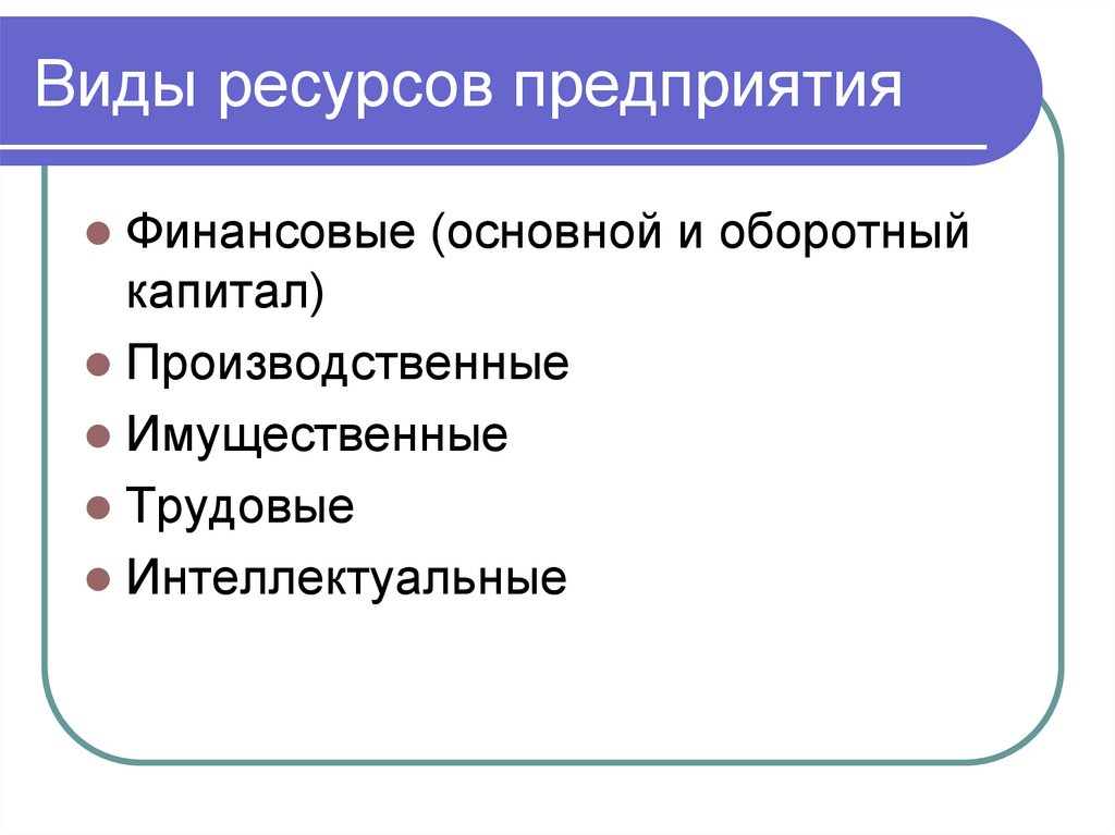 Виды ресурсов предприятия