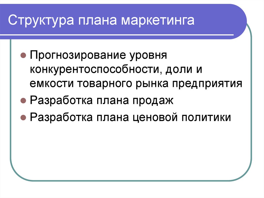 Структура плана маркетинга